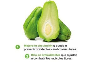 5 Grandes Beneficios del Chayote para Nuestra Salud