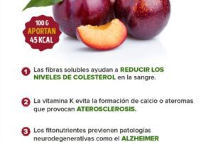 5 Increíbles Beneficios de la Ciruela para Tu Salud