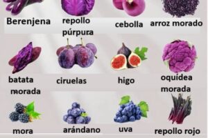 Los Beneficios de los Alimentos Morados para la Salud