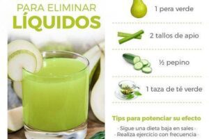 Jugo Natural para Eliminar Líquidos: Una Solución Natural para Mejorar tu Salud