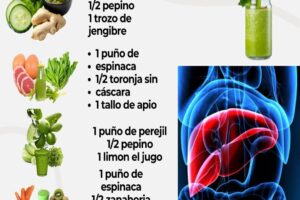 Jugos con Magnesio para Desinflamar el Hígado Graso: Un Remedio Natural para la Salud