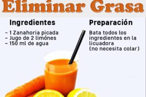 Jugo Para Eliminar Grasa: Un Remedio Natural y Efectivo